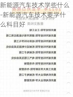 新能源汽车技术学些什么-新能源汽车技术要学什么科目好