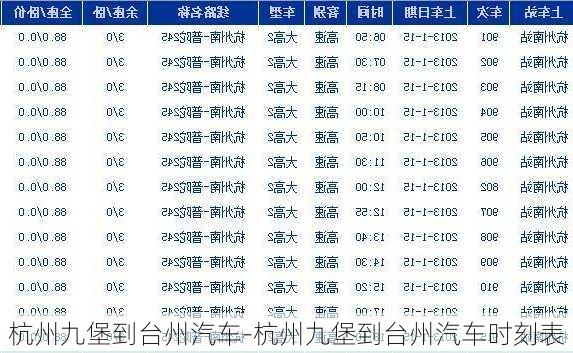 杭州九堡到台州汽车-杭州九堡到台州汽车时刻表