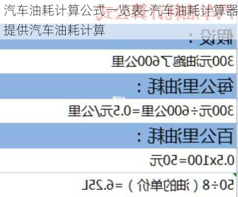 汽车油耗计算公式一览表-汽车油耗计算器提供汽车油耗计算