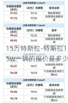 15万特斯拉-特斯拉15w一辆的报价是多少