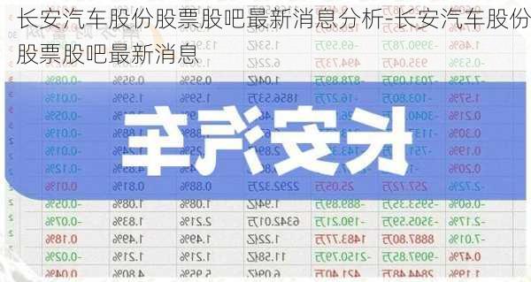 长安汽车股份股票股吧最新消息分析-长安汽车股份股票股吧最新消息