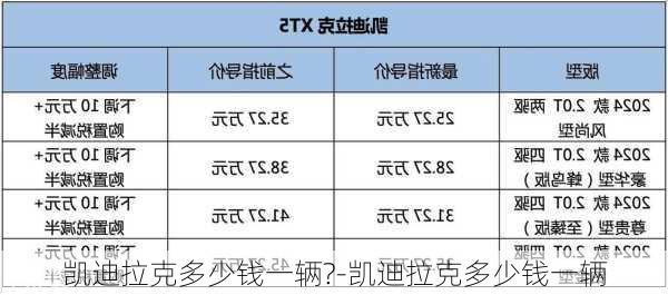 凯迪拉克多少钱一辆?-凯迪拉克多少钱一辆