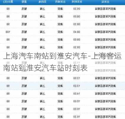 上海汽车南站到淮安汽车-上海客运南站到淮安汽车站时刻表