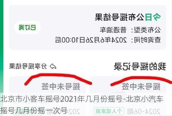 北京市小客车摇号2021年几月份摇号-北京小汽车摇号几月份摇一次号