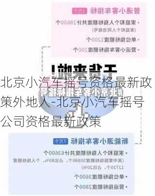 北京小汽车摇号资格最新政策外地人-北京小汽车摇号公司资格最新政策