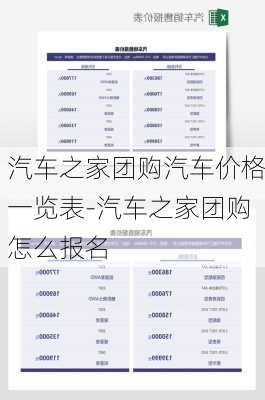 汽车之家团购汽车价格一览表-汽车之家团购怎么报名