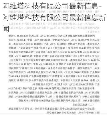 阿维塔科技有限公司最新信息-阿维塔科技有限公司最新信息新闻