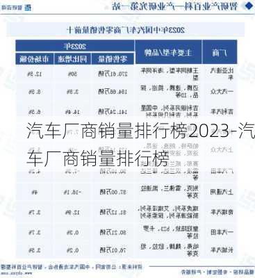 汽车厂商销量排行榜2023-汽车厂商销量排行榜