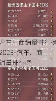 汽车厂商销量排行榜2023-汽车厂商销量排行榜