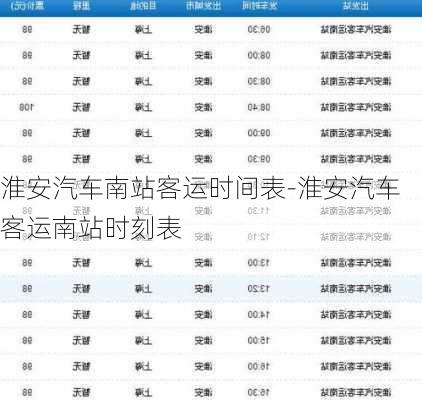 淮安汽车南站客运时间表-淮安汽车客运南站时刻表