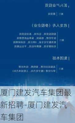 厦门建发汽车集团最新招聘-厦门建发汽车集团