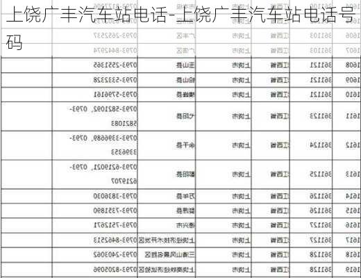 上饶广丰汽车站电话-上饶广丰汽车站电话号码