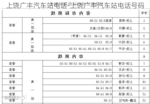 上饶广丰汽车站电话-上饶广丰汽车站电话号码