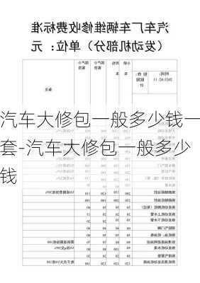 汽车大修包一般多少钱一套-汽车大修包一般多少钱