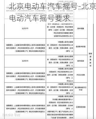 北京电动车汽车摇号-北京电动汽车摇号要求