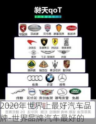 2020年世界上最好汽车品牌-世界品牌汽车最好的