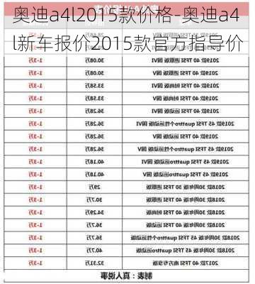 奥迪a4l2015款价格-奥迪a4l新车报价2015款官方指导价