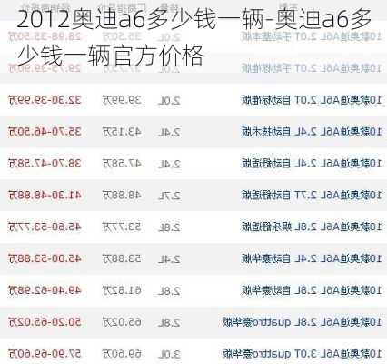 2012奥迪a6多少钱一辆-奥迪a6多少钱一辆官方价格