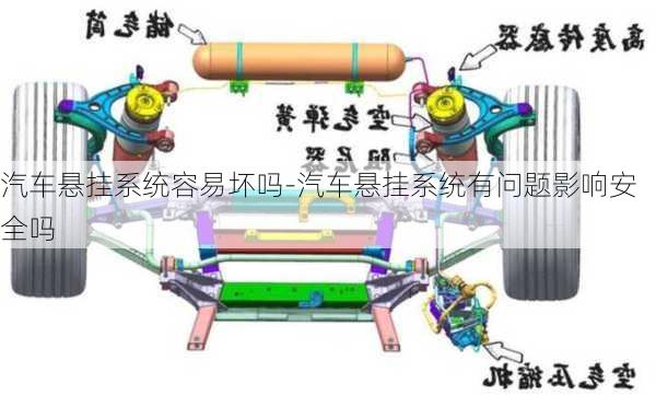 汽车悬挂系统容易坏吗-汽车悬挂系统有问题影响安全吗