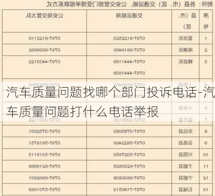 汽车质量问题找哪个部门投诉电话-汽车质量问题打什么电话举报