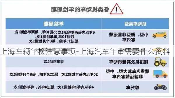 上海车辆年检注意事项-上海汽车年审需要什么资料