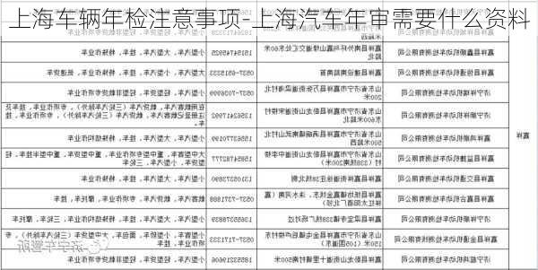 上海车辆年检注意事项-上海汽车年审需要什么资料