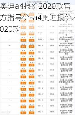 奥迪a4报价2020款官方指导价-a4奥迪报价2020款