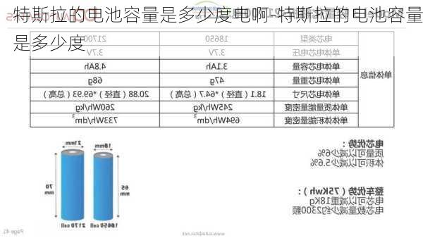 特斯拉的电池容量是多少度电啊-特斯拉的电池容量是多少度