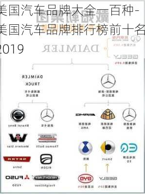 美国汽车品牌大全一百种-美国汽车品牌排行榜前十名2019