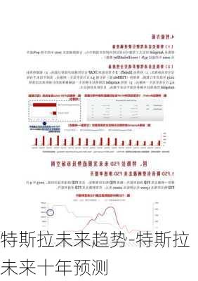 特斯拉未来趋势-特斯拉未来十年预测