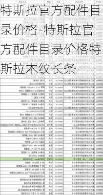 特斯拉官方配件目录价格-特斯拉官方配件目录价格特斯拉木纹长条