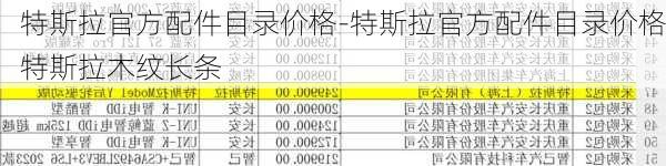 特斯拉官方配件目录价格-特斯拉官方配件目录价格特斯拉木纹长条