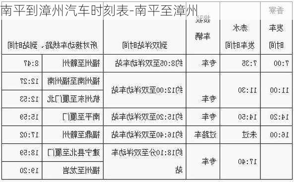 南平到漳州汽车时刻表-南平至漳州