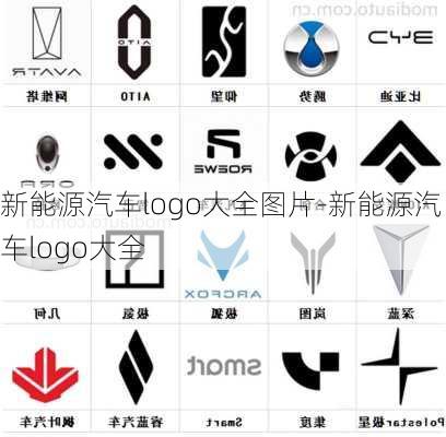 新能源汽车logo大全图片-新能源汽车logo大全