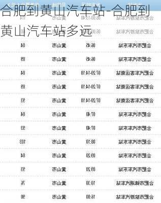 合肥到黄山汽车站-合肥到黄山汽车站多远