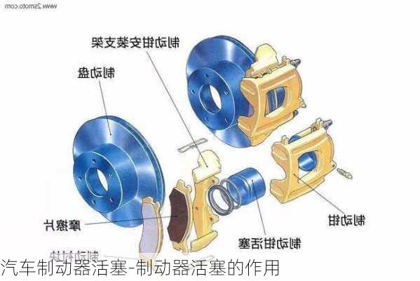 汽车制动器活塞-制动器活塞的作用