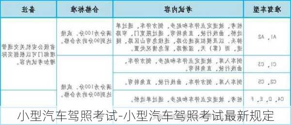 小型汽车驾照考试-小型汽车驾照考试最新规定