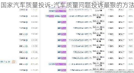 国家汽车质量投诉-汽车质量问题投诉最狠的方法