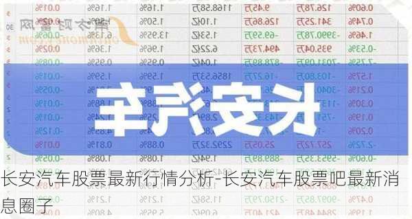 长安汽车股票最新行情分析-长安汽车股票吧最新消息圈子