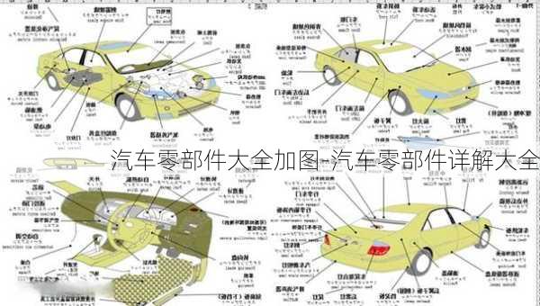 汽车零部件大全加图-汽车零部件详解大全