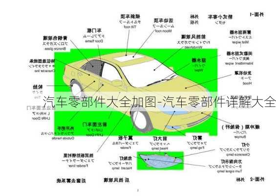 汽车零部件大全加图-汽车零部件详解大全