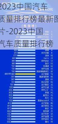 2023中国汽车质量排行榜最新图片-2023中国汽车质量排行榜