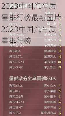 2023中国汽车质量排行榜最新图片-2023中国汽车质量排行榜