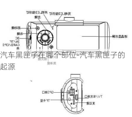 汽车黑匣子在哪个部位-汽车黑匣子的起源