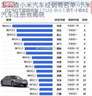 怎么查小米汽车经销商名单-小米汽车注册地揭晓