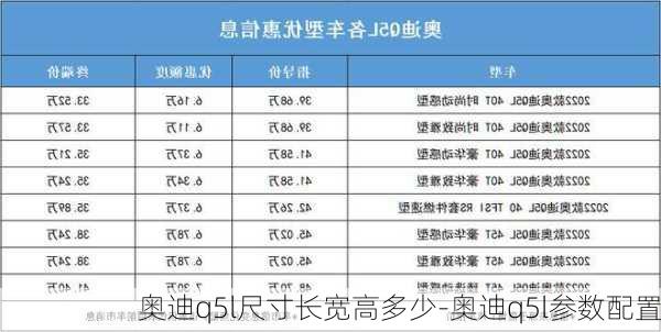 奥迪q5l尺寸长宽高多少-奥迪q5l参数配置