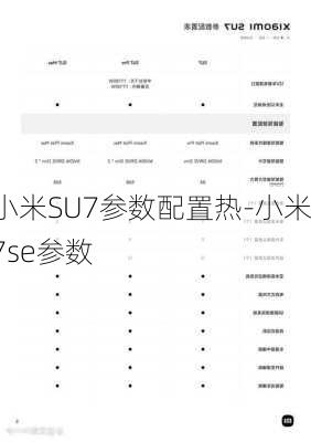 小米SU7参数配置热-小米7se参数