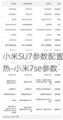 小米SU7参数配置热-小米7se参数