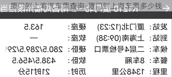 厦门到上海汽车票查询-厦门到上海车票多少钱