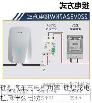 理想汽车充电桩功率-理想充电桩用什么电线